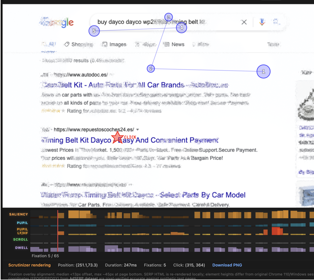 Survey phase in a real session — 5 fixations in 1.0s, then cognitive load spikes