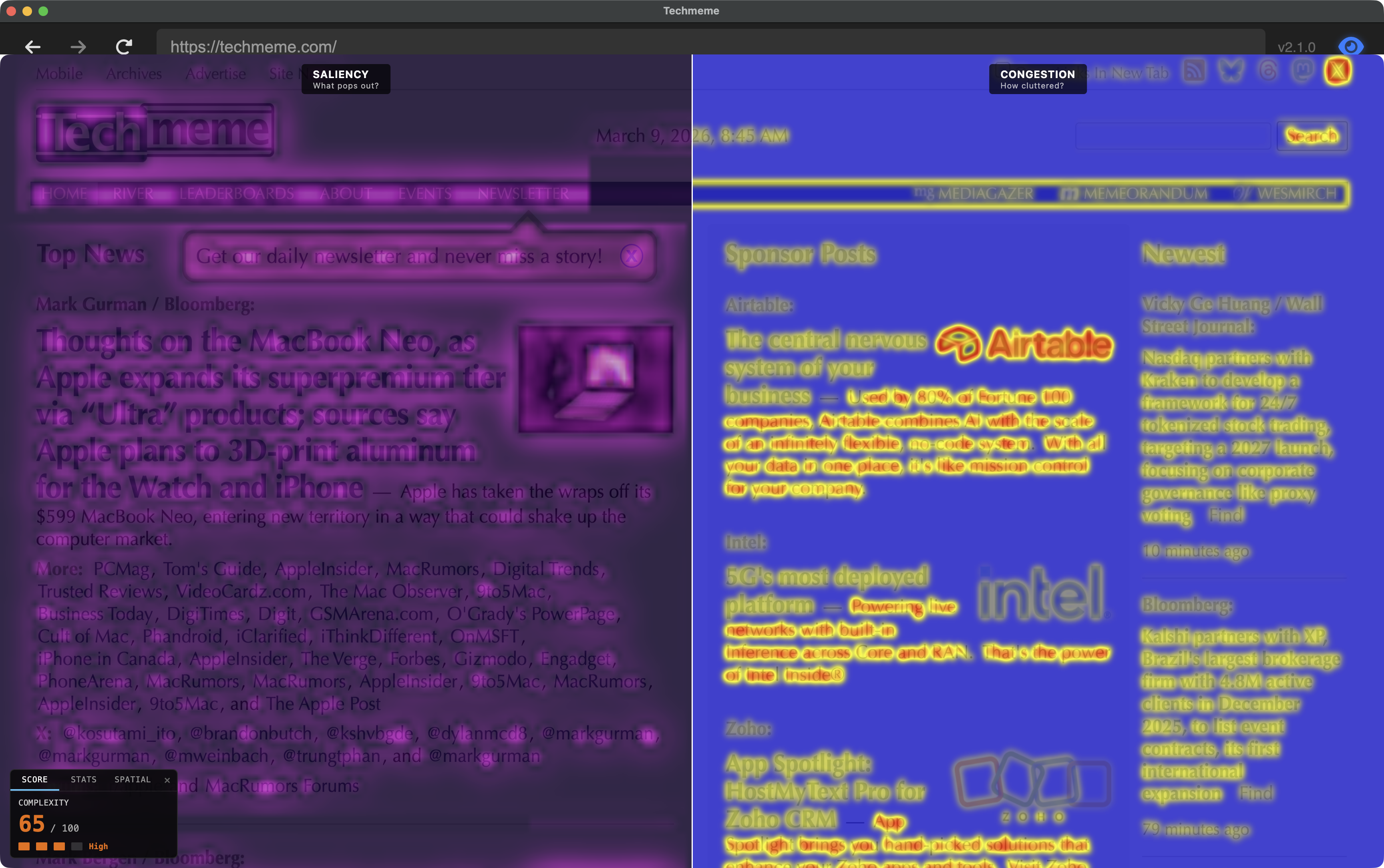 Split-screen view: saliency (purple, left) vs congestion (blue-yellow, right) on Techmeme