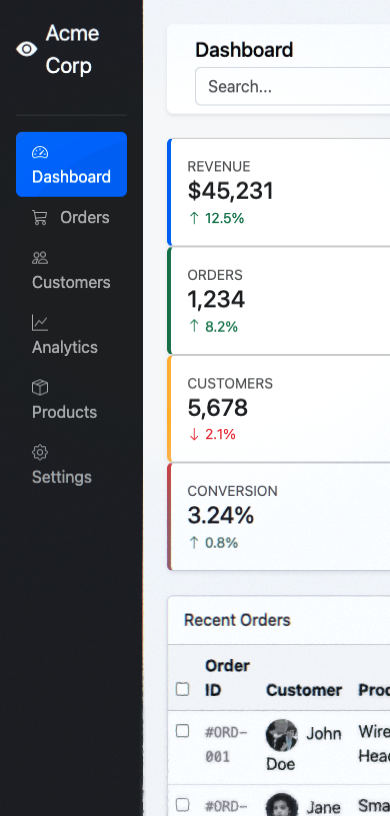 Dashboard on iPhone 14 viewport